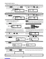 Предварительный просмотр 87 страницы Mitsubishi Electric PUY-A12NHA Service Manual