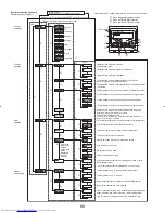 Предварительный просмотр 90 страницы Mitsubishi Electric PUY-A12NHA Service Manual