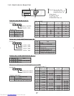 Предварительный просмотр 97 страницы Mitsubishi Electric PUY-A12NHA Service Manual