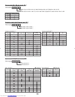 Предварительный просмотр 98 страницы Mitsubishi Electric PUY-A12NHA Service Manual