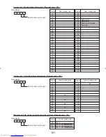 Предварительный просмотр 101 страницы Mitsubishi Electric PUY-A12NHA Service Manual