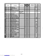 Предварительный просмотр 121 страницы Mitsubishi Electric PUY-A12NHA Service Manual