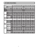 Предварительный просмотр 7 страницы Mitsubishi Electric PUY-A12NHA2 Service Manual