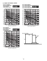 Предварительный просмотр 10 страницы Mitsubishi Electric PUY-A12NHA2 Service Manual