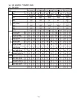 Предварительный просмотр 11 страницы Mitsubishi Electric PUY-A12NHA2 Service Manual