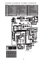 Предварительный просмотр 19 страницы Mitsubishi Electric PUY-A12NHA2 Service Manual