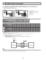 Предварительный просмотр 20 страницы Mitsubishi Electric PUY-A12NHA2 Service Manual