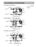 Предварительный просмотр 25 страницы Mitsubishi Electric PUY-A12NHA2 Service Manual