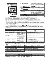 Предварительный просмотр 29 страницы Mitsubishi Electric PUY-A12NHA2 Service Manual