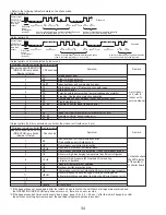 Предварительный просмотр 34 страницы Mitsubishi Electric PUY-A12NHA2 Service Manual