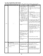 Предварительный просмотр 35 страницы Mitsubishi Electric PUY-A12NHA2 Service Manual