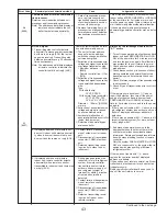 Предварительный просмотр 43 страницы Mitsubishi Electric PUY-A12NHA2 Service Manual