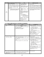 Предварительный просмотр 45 страницы Mitsubishi Electric PUY-A12NHA2 Service Manual