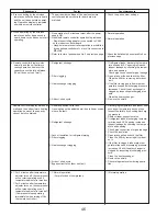 Предварительный просмотр 46 страницы Mitsubishi Electric PUY-A12NHA2 Service Manual