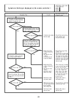 Предварительный просмотр 48 страницы Mitsubishi Electric PUY-A12NHA2 Service Manual