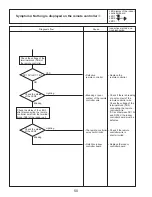 Предварительный просмотр 50 страницы Mitsubishi Electric PUY-A12NHA2 Service Manual