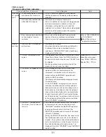 Предварительный просмотр 51 страницы Mitsubishi Electric PUY-A12NHA2 Service Manual