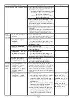 Предварительный просмотр 52 страницы Mitsubishi Electric PUY-A12NHA2 Service Manual