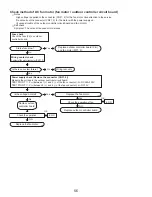 Предварительный просмотр 56 страницы Mitsubishi Electric PUY-A12NHA2 Service Manual