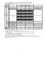 Предварительный просмотр 71 страницы Mitsubishi Electric PUY-A12NHA2 Service Manual