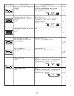 Предварительный просмотр 78 страницы Mitsubishi Electric PUY-A12NHA2 Service Manual