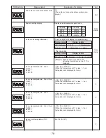 Предварительный просмотр 79 страницы Mitsubishi Electric PUY-A12NHA2 Service Manual