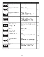 Предварительный просмотр 80 страницы Mitsubishi Electric PUY-A12NHA2 Service Manual