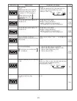 Предварительный просмотр 81 страницы Mitsubishi Electric PUY-A12NHA2 Service Manual