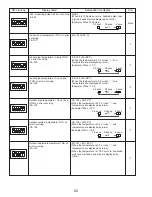 Предварительный просмотр 82 страницы Mitsubishi Electric PUY-A12NHA2 Service Manual