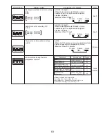 Предварительный просмотр 83 страницы Mitsubishi Electric PUY-A12NHA2 Service Manual