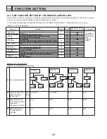 Предварительный просмотр 88 страницы Mitsubishi Electric PUY-A12NHA2 Service Manual