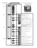 Предварительный просмотр 94 страницы Mitsubishi Electric PUY-A12NHA2 Service Manual