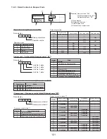 Предварительный просмотр 101 страницы Mitsubishi Electric PUY-A12NHA2 Service Manual