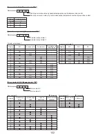 Предварительный просмотр 102 страницы Mitsubishi Electric PUY-A12NHA2 Service Manual