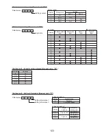 Предварительный просмотр 103 страницы Mitsubishi Electric PUY-A12NHA2 Service Manual