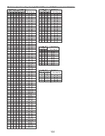 Предварительный просмотр 104 страницы Mitsubishi Electric PUY-A12NHA2 Service Manual