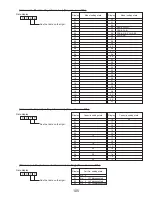 Предварительный просмотр 105 страницы Mitsubishi Electric PUY-A12NHA2 Service Manual