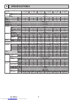 Предварительный просмотр 8 страницы Mitsubishi Electric PUY-A12NKA7 Service Manual