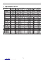 Предварительный просмотр 12 страницы Mitsubishi Electric PUY-A12NKA7 Service Manual