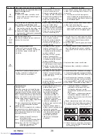 Предварительный просмотр 38 страницы Mitsubishi Electric PUY-A12NKA7 Service Manual