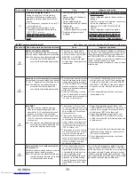 Предварительный просмотр 39 страницы Mitsubishi Electric PUY-A12NKA7 Service Manual