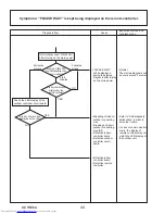 Предварительный просмотр 44 страницы Mitsubishi Electric PUY-A12NKA7 Service Manual