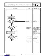 Предварительный просмотр 47 страницы Mitsubishi Electric PUY-A12NKA7 Service Manual