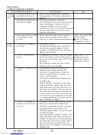 Предварительный просмотр 48 страницы Mitsubishi Electric PUY-A12NKA7 Service Manual