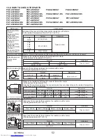 Предварительный просмотр 52 страницы Mitsubishi Electric PUY-A12NKA7 Service Manual