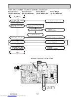 Предварительный просмотр 53 страницы Mitsubishi Electric PUY-A12NKA7 Service Manual