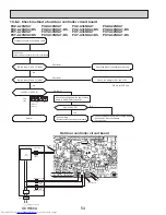 Предварительный просмотр 54 страницы Mitsubishi Electric PUY-A12NKA7 Service Manual