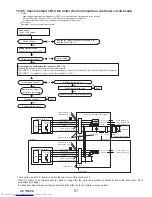 Предварительный просмотр 57 страницы Mitsubishi Electric PUY-A12NKA7 Service Manual