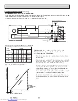 Предварительный просмотр 60 страницы Mitsubishi Electric PUY-A12NKA7 Service Manual