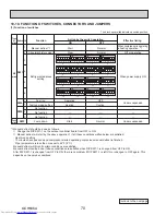 Предварительный просмотр 70 страницы Mitsubishi Electric PUY-A12NKA7 Service Manual